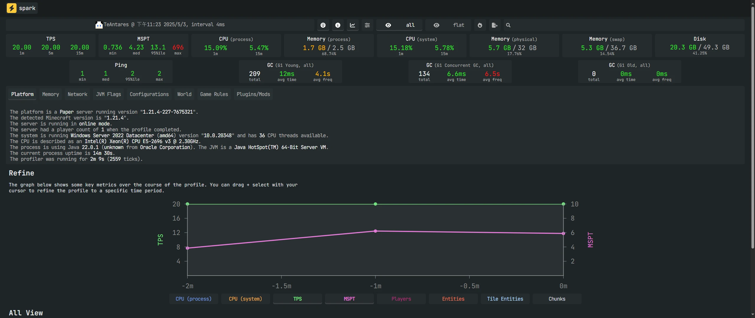 E5-2696 V3 长距离传送 1